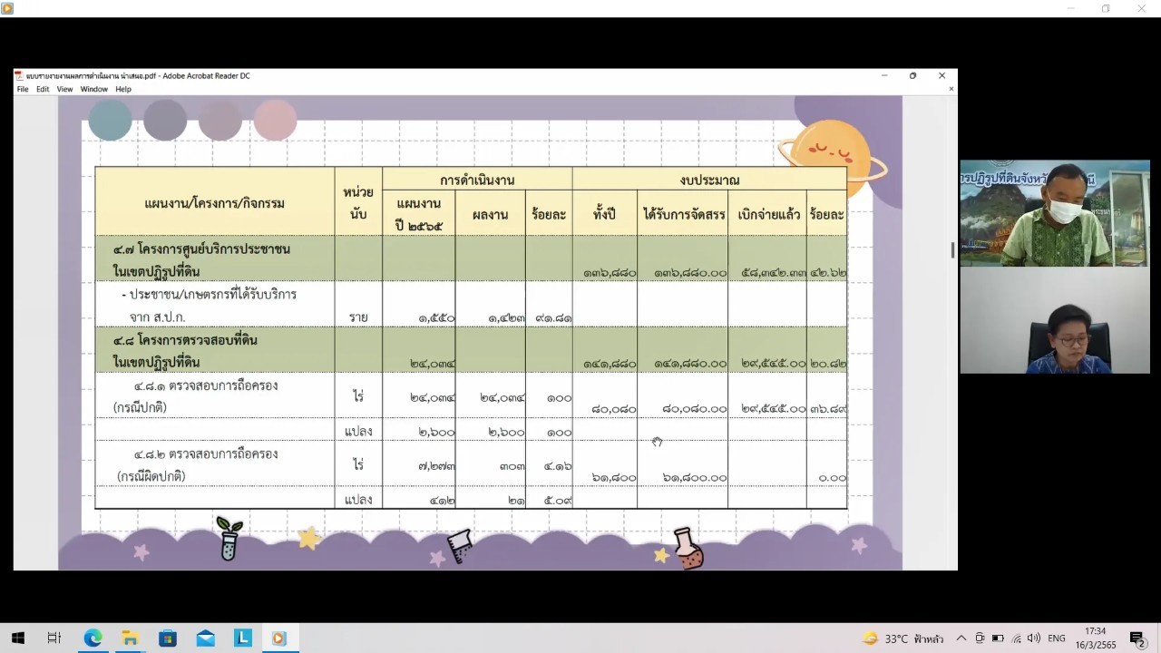 title - ผู้ตรวจราชการกรม ประชุมตรวจติดตามความก้าวหน้าผลการดำเนินงานตามแผนการตรวจราชการ ประจำปีงบประมาณ พ.ศ. 2565 ของ ส.ป.ก. รอบที่ 1 เขตตรวจราชการที่ 18 (ส.ป.ก.อุทัยธานี)